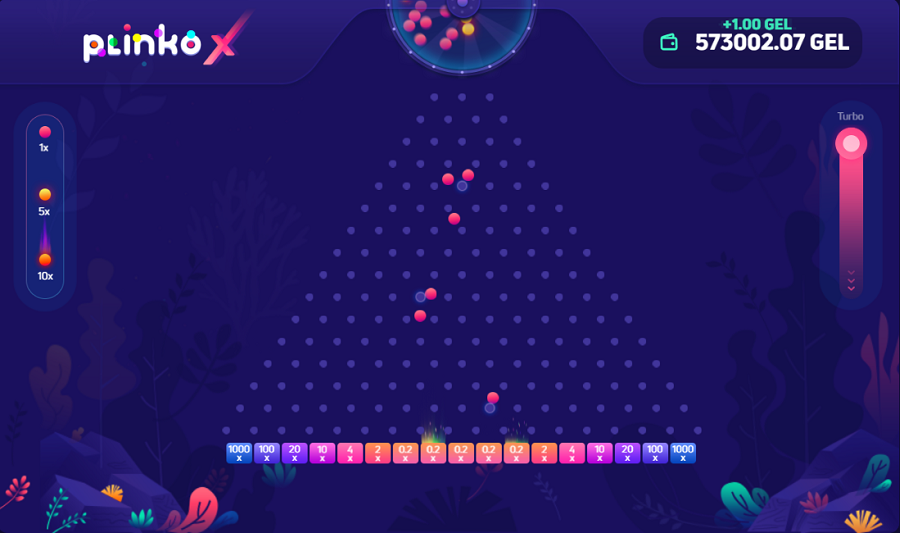 Editörbet-Plinko-Bölümü